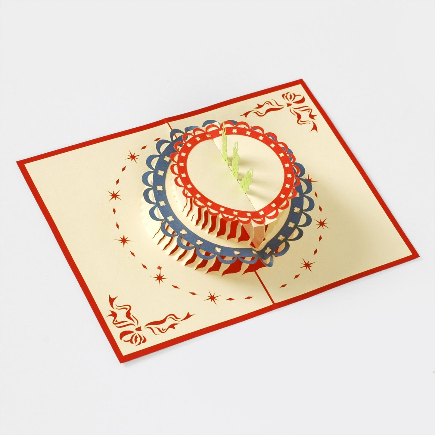 Big Cake  Happy Birthday Card π image 3